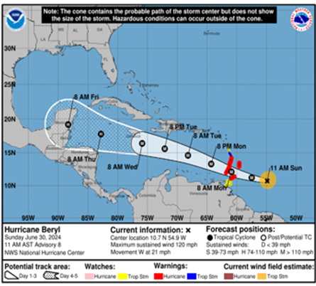 Hurricane Beryl path